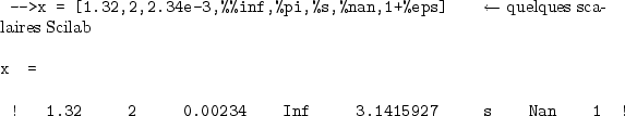 \begin{sessioncmd}
\par -->x = [1.32,2,2.34e-3,%%inf,%pi,%s,%nan,1+%eps] \slefta...
...cilab }
x =
\par ! 1.32 2 0.00234 Inf 3.1415927 s Nan 1 !
\par\end{sessioncmd}