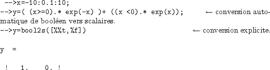 \begin{sessioncmd}
\par -->A=sprand(100,100,0.1); \sleftarrow{\normalfont une ma...
...{\normalfont temps de calcul de l'inverse}
ans =
\par0.26
\par\end{sessioncmd}