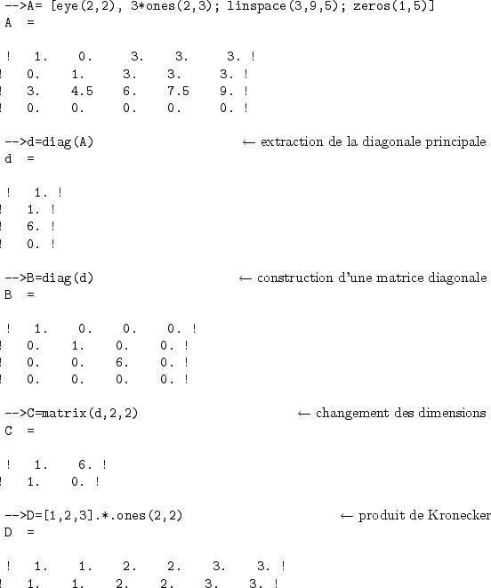 \begin{sessioncmd}
\par -->A= [eye(2,2), 3*ones(2,3); linspace(3,9,5); zeros(1,5...
...cker}
D =
\par ! 1. 1. 2. 2. 3. 3. !
! 1. 1. 2. 2. 3. 3. !
\par\end{sessioncmd}