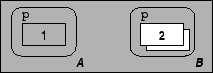 \begin{figure}\begin{center}
\leavevmode
\fbox{
\epsfig{file=fig/masqu.eps}
} \end{center} \end{figure}