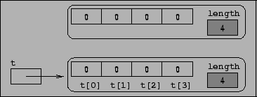 \begin{figure}\ \begin{center}
\ \leavevmode
\ \fbox{
\ \epsfig{file=fig/tab1.eps}
\ }\ \ \ \end{center}\ \end{figure}