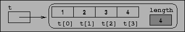 \begin{figure}\ \begin{center}
\ \leavevmode
\ \fbox{
\ \epsfig{file=fig/tab1i.eps}
\ } \end{center} \end{figure}