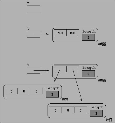 \begin{figure}\ \begin{center}
\leavevmode
\fbox{
\epsfig{file=fig/tab2.eps}
} \end{center} \end{figure}