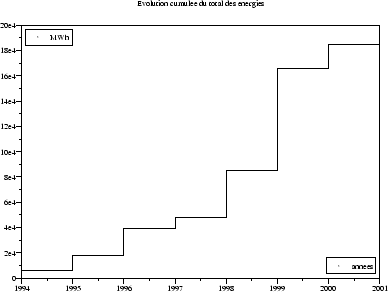 \begin{figure}
\begin{center}
\mbox{\begin{picture}(300.00,212.00)
\epsfig{fi...
...eps,width=300.00pt,height=212.00pt}
\end{picture}}
\end{center}
\end{figure}