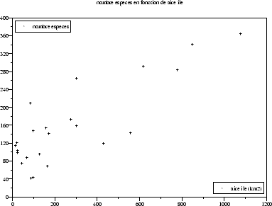 \begin{figure}
\begin{center}
\mbox{\begin{picture}(300.00,212.00)
\epsfig{fi...
....eps,width=300.00pt,height=212.00pt}\end{picture}}
\end{center}
\end{figure}