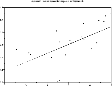 \begin{figure}
\begin{center}
\mbox{\begin{picture}(300.00,212.00)
\epsfig{fi...
....eps,width=300.00pt,height=212.00pt}\end{picture}}
\end{center}
\end{figure}