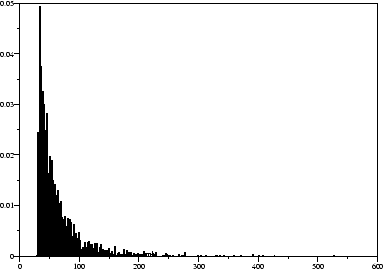\begin{figure}
\begin{center}
\mbox{\begin{picture}(300.00,212.00)
\epsfig{fi...
....eps,width=300.00pt,height=212.00pt}\end{picture}}
\end{center}
\end{figure}