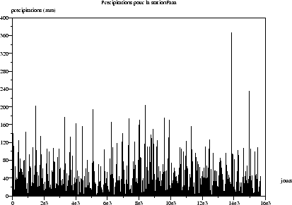 \begin{figure}
\begin{center}
\mbox{\begin{picture}(300.00,212.00)
\epsfig{fi...
...eps,width=300.00pt,height=212.00pt}
\end{picture}}
\end{center}
\end{figure}