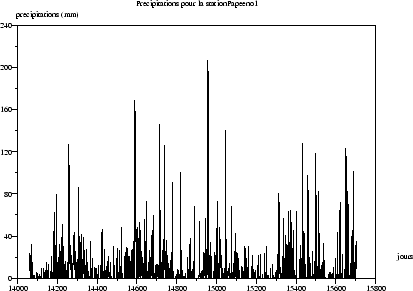 \begin{figure}
\begin{center}
\mbox{\begin{picture}(300.00,212.00)
\epsfig{fi...
....eps hscale=100.00 vscale=100.00\}
\end{picture}}
\end{center}
\end{figure}