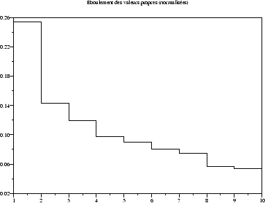 \begin{figure}
\begin{center}
\mbox{\begin{picture}(300.00,212.00)
\epsfig{fi...
....eps hscale=100.00 vscale=100.00\}
\end{picture}}
\end{center}
\end{figure}
