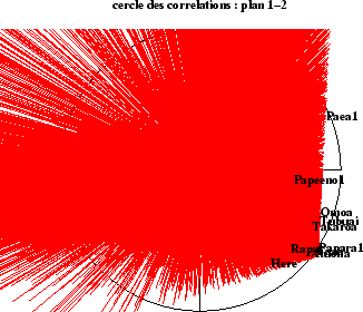 \begin{figure}
\begin{center}
\mbox{\begin{picture}(300.00,212.00)
\epsfig{fi...
....eps hscale=100.00 vscale=100.00\}
\end{picture}}
\end{center}
\end{figure}