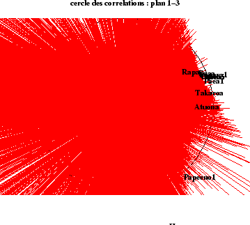 \begin{figure}
\begin{center}
\mbox{\begin{picture}(300.00,212.00)
\epsfig{fi...
....eps hscale=100.00 vscale=100.00\}
\end{picture}}
\end{center}
\end{figure}