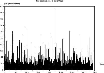 \begin{figure}
\begin{center}
\mbox{\begin{picture}(300.00,212.00)
\epsfig{fi...
...eps,width=300.00pt,height=212.00pt}
\end{picture}}
\end{center}
\end{figure}