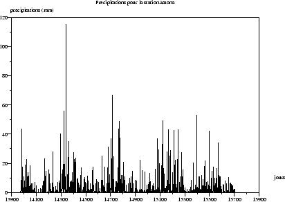 \begin{figure}
\begin{center}
\mbox{\begin{picture}(300.00,212.00)
\epsfig{fi...
....eps hscale=100.00 vscale=100.00\}
\end{picture}}
\end{center}
\end{figure}