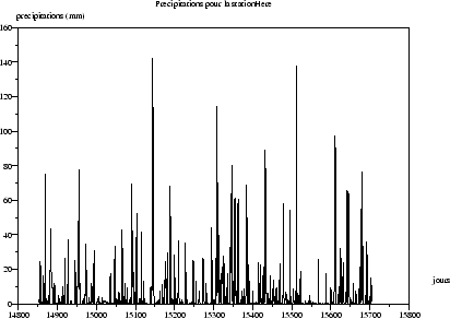 \begin{figure}
\begin{center}
\mbox{\begin{picture}(300.00,212.00)
\epsfig{fi...
....eps hscale=100.00 vscale=100.00\}
\end{picture}}
\end{center}
\end{figure}