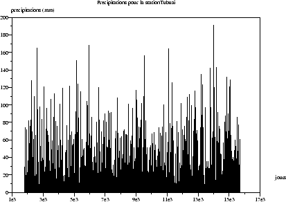 \begin{figure}
\begin{center}
\mbox{\begin{picture}(300.00,212.00)
\epsfig{fi...
....eps hscale=100.00 vscale=100.00\}
\end{picture}}
\end{center}
\end{figure}