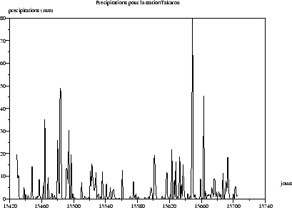 \begin{figure}
\begin{center}
\mbox{\begin{picture}(300.00,212.00)
\epsfig{fi...
....eps hscale=100.00 vscale=100.00\}
\end{picture}}
\end{center}
\end{figure}