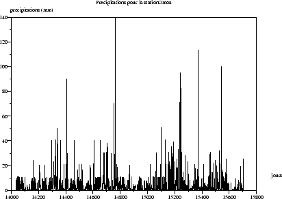 \begin{figure}
\begin{center}
\mbox{\begin{picture}(300.00,212.00)
\epsfig{fi...
....eps hscale=100.00 vscale=100.00\}
\end{picture}}
\end{center}
\end{figure}
