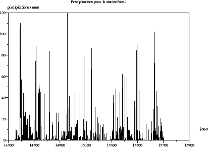 \begin{figure}
\begin{center}
\mbox{\begin{picture}(300.00,212.00)
\epsfig{fi...
....eps hscale=100.00 vscale=100.00\}
\end{picture}}
\end{center}
\end{figure}