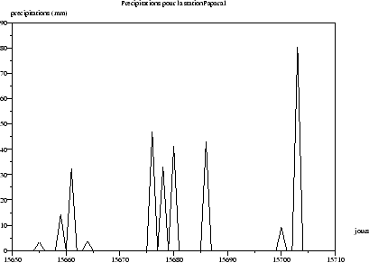 \begin{figure}
\begin{center}
\mbox{\begin{picture}(300.00,212.00)
\epsfig{fi...
....eps hscale=100.00 vscale=100.00\}
\end{picture}}
\end{center}
\end{figure}