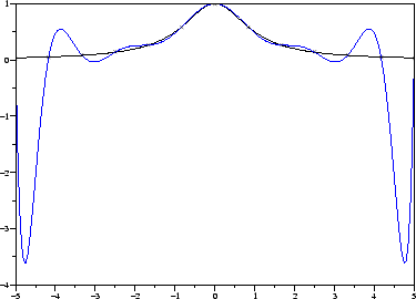\includegraphics[]{code-book/plotlagrange.eps}