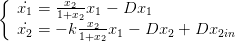 {
  x˙1 =  1x+2x2x1 − Dx1
  x˙2 = − k -x2-x1 − Dx2 +  Dx2in
           1+x2
