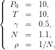 (
||  P0  =   10,
||{   T  =   10,
    γ  =   0.5,
||
||(  N   =   1.1,
    ρ  =   1∕N,
