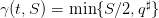 γ(t,S) = min {S∕2,q♯} 