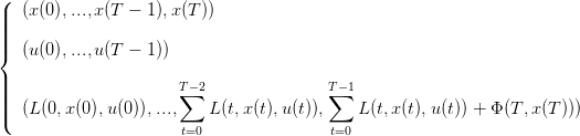 (
||  (x(0),...,x(T −  1),x(T))
|||
|{  (u(0),...,u(T −  1))

|||                      T∑−2               T∑− 1
|||(  (L (0,x(0),u(0)),...,   L (t,x(t),u (t)),    L(t,x(t),u(t)) + Φ (T,x(T )))
                       t=0               t=0
      