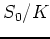 $S_0/K$