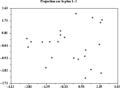 \scalebox{.5}{\includegraphics{acpind12.eps}}