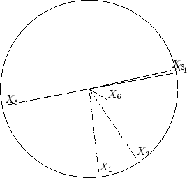 \scalebox{.5}{\includegraphics{acpvar12.eps}}