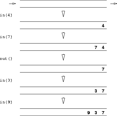 figure2135