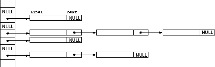 figure2403