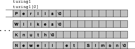 figure2483