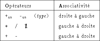 tabular434