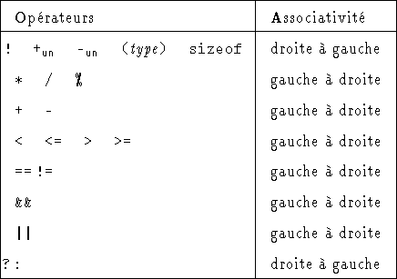 tabular508